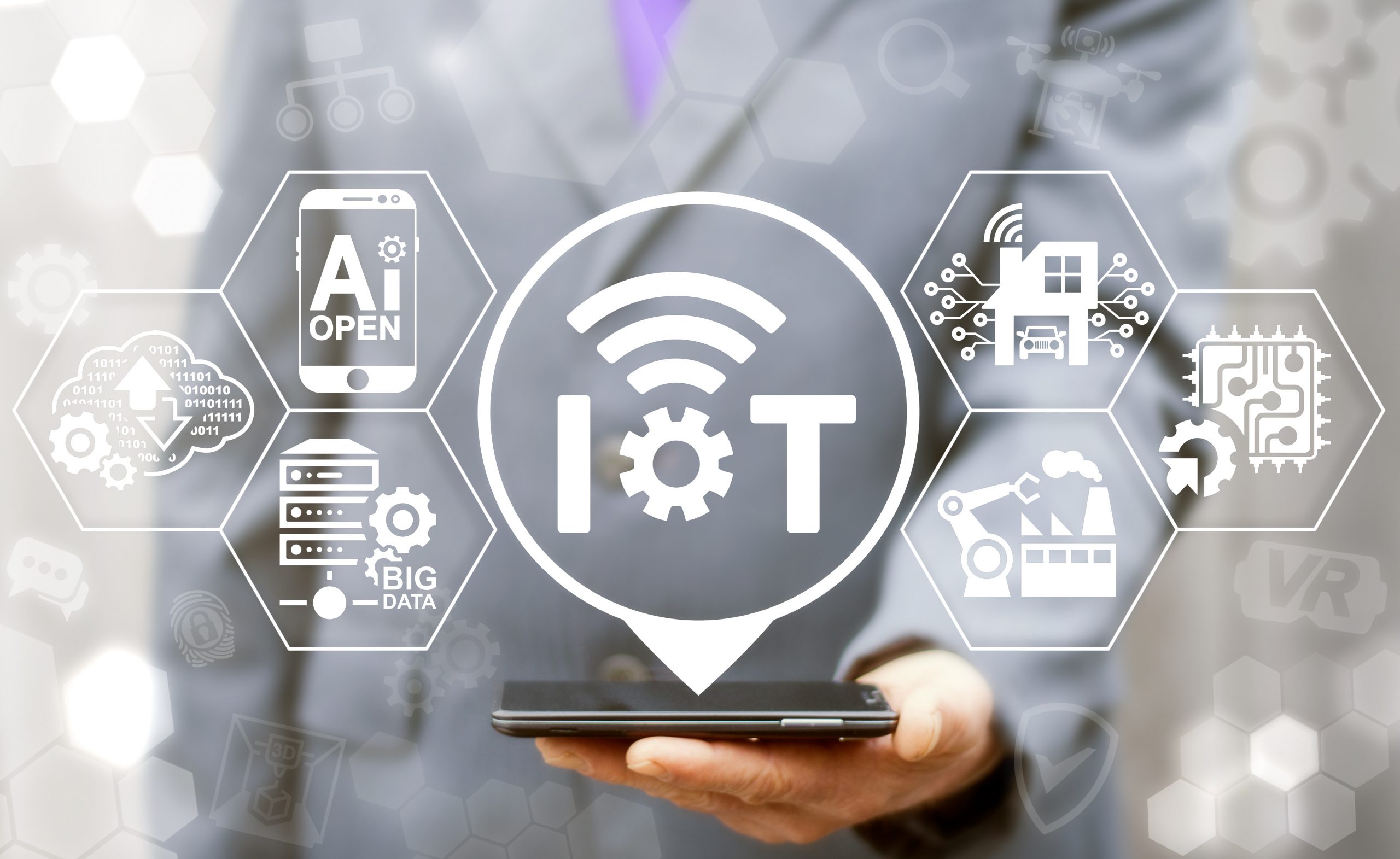 Internet of things (IoT) industrial business smart devices wifi