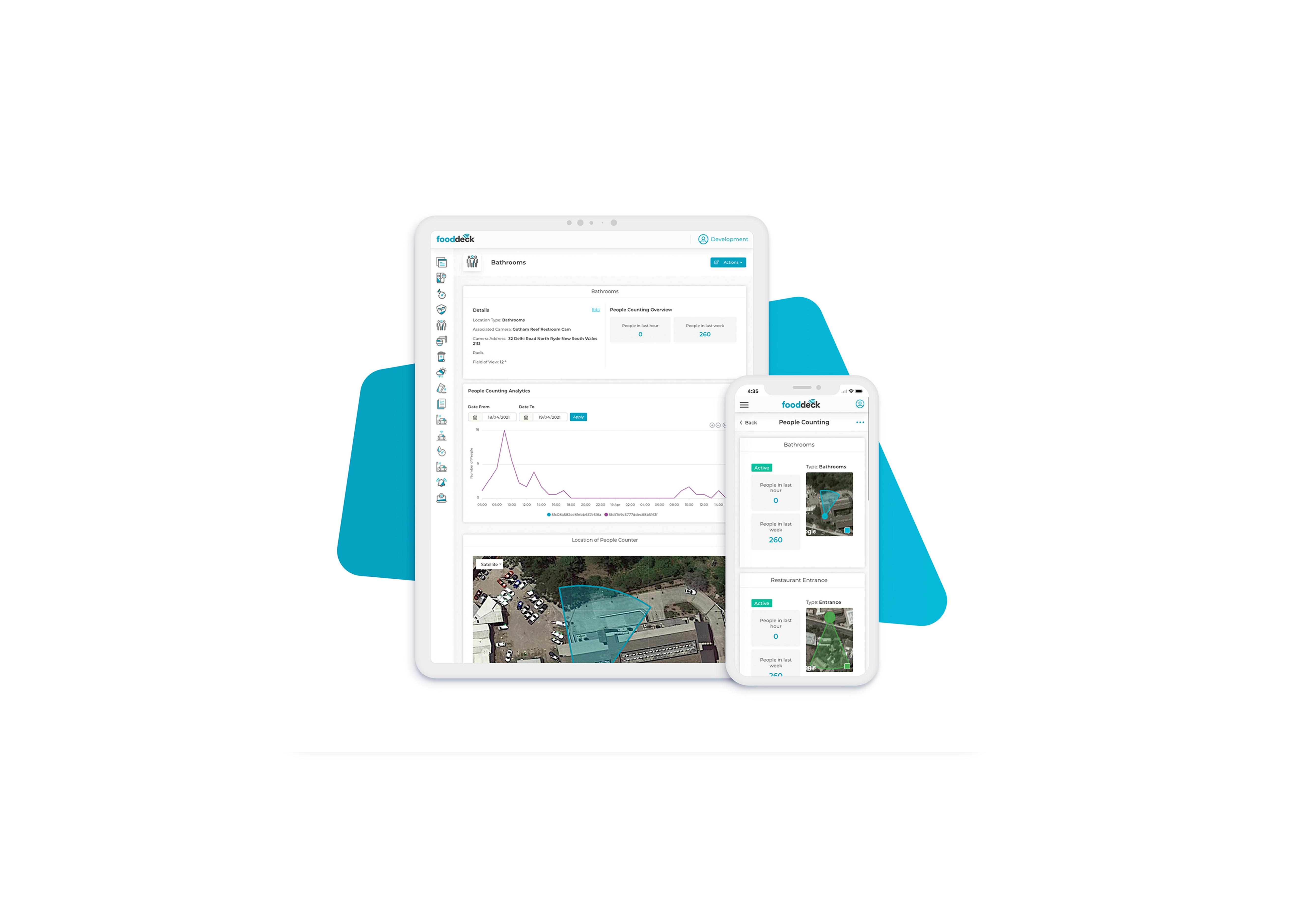 FOD - pedestrian counting close ps 2 image2