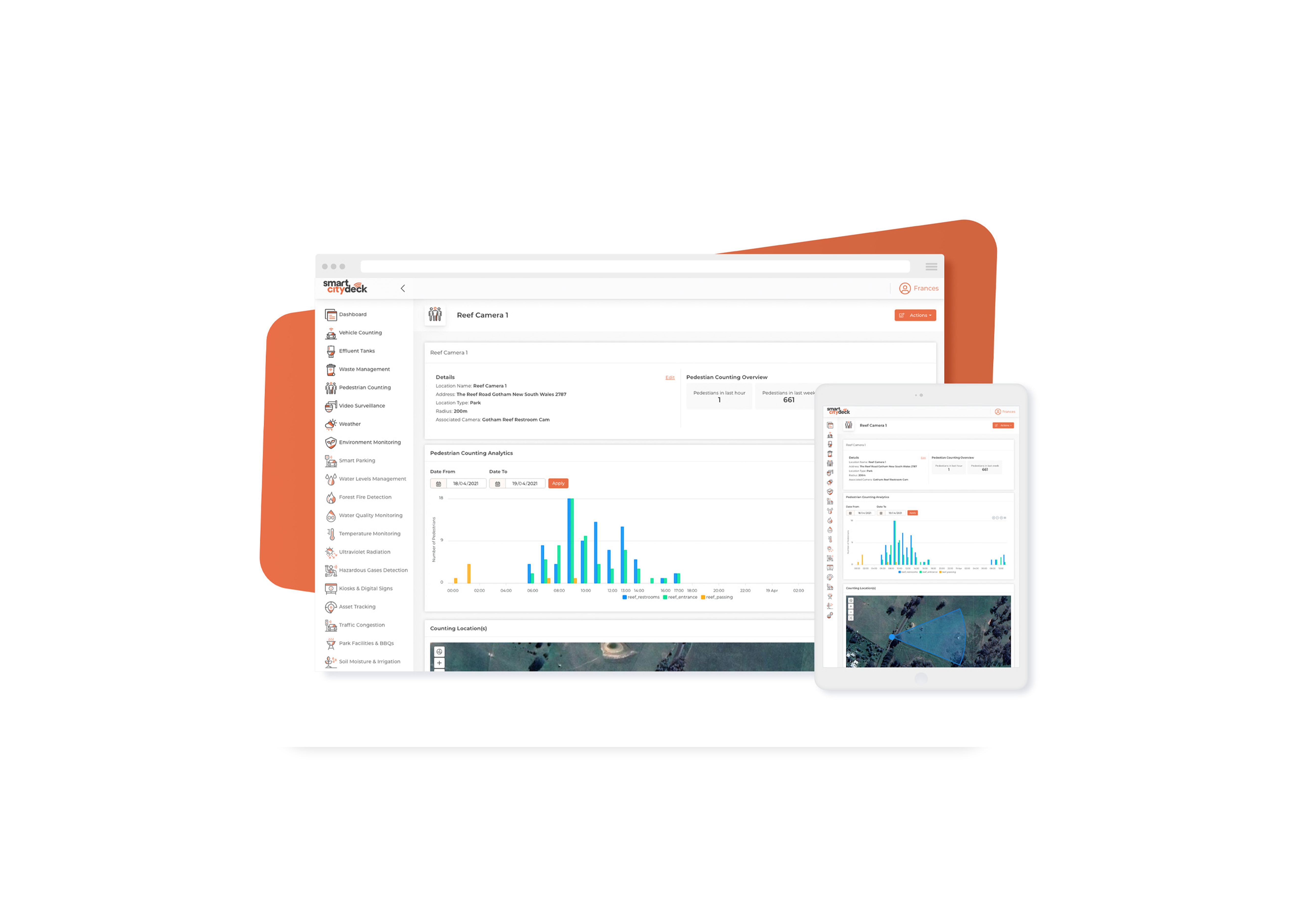 SCD - pedestrian counting PS 2 image