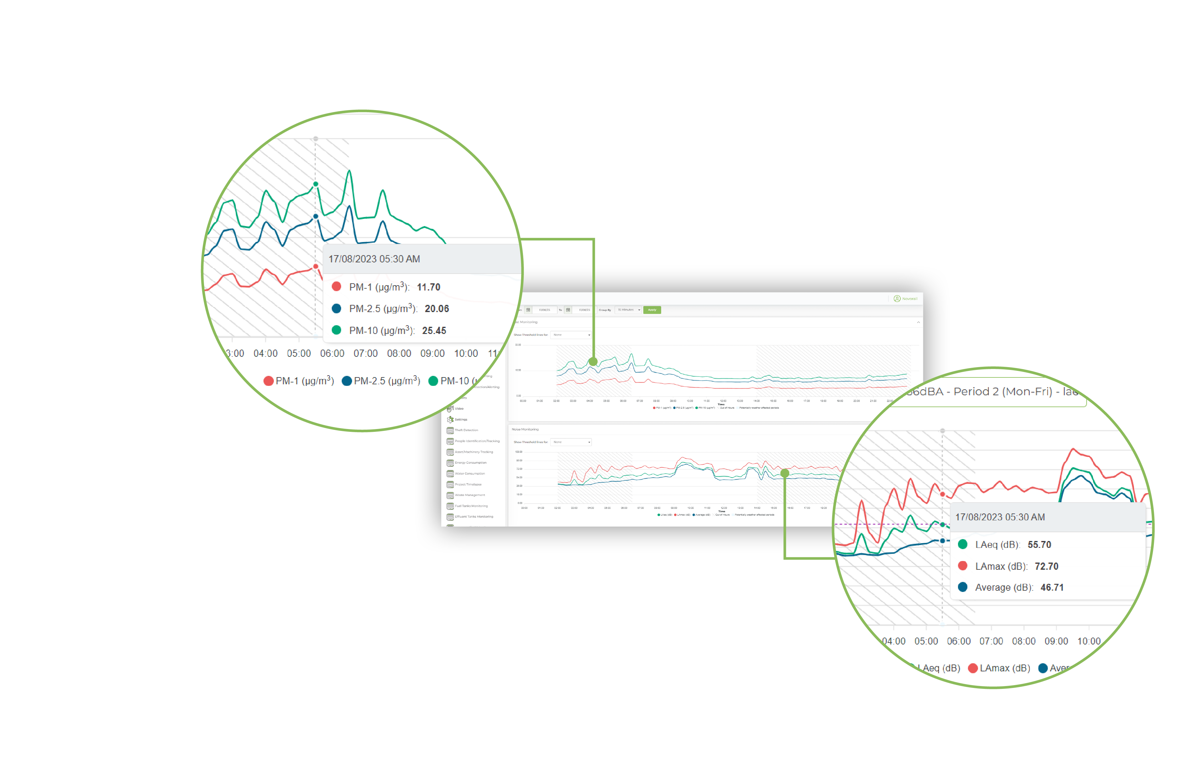 Noise and air monitoring - zoomed-01