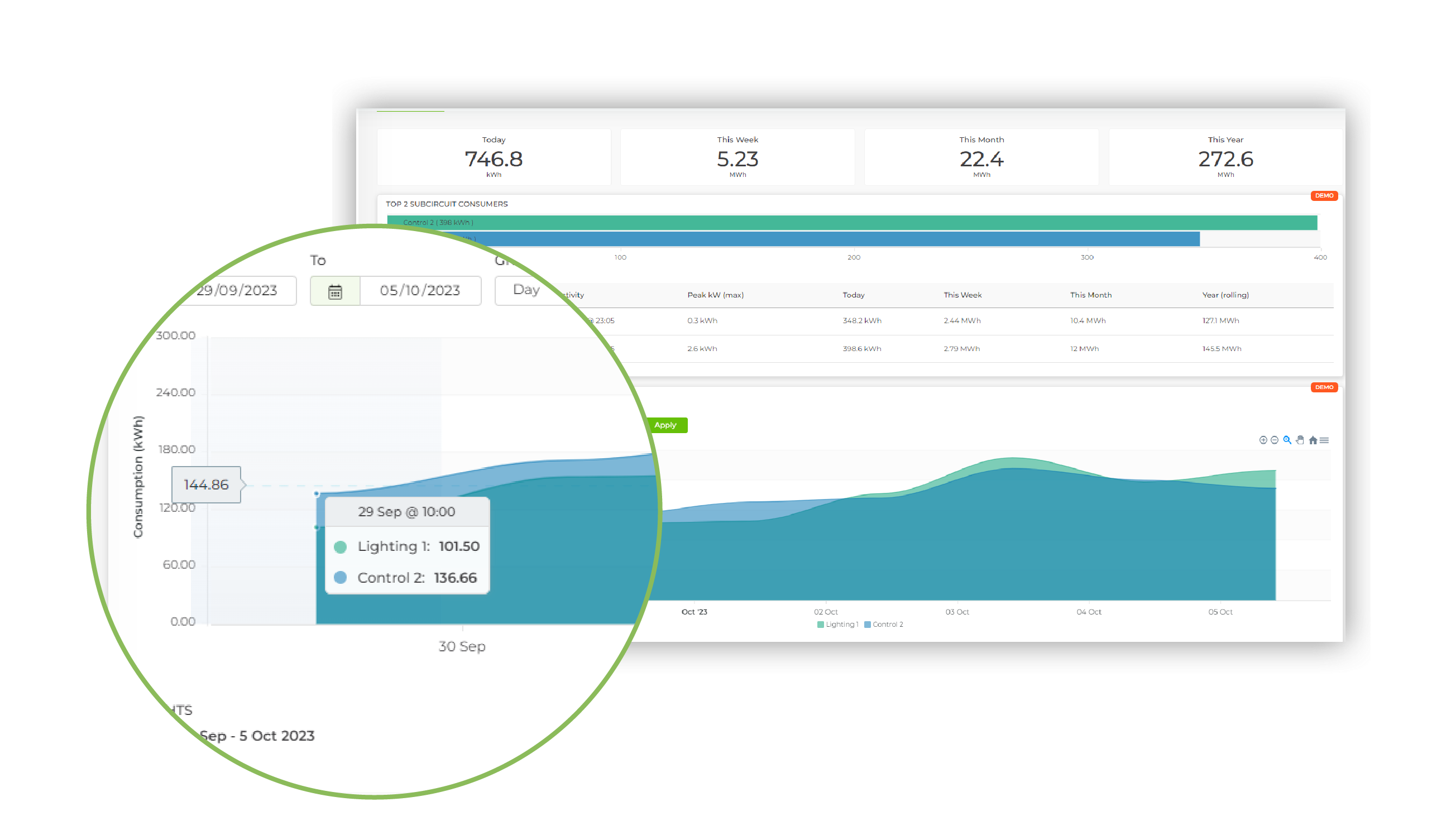 10 Energy consumption monitoring-01