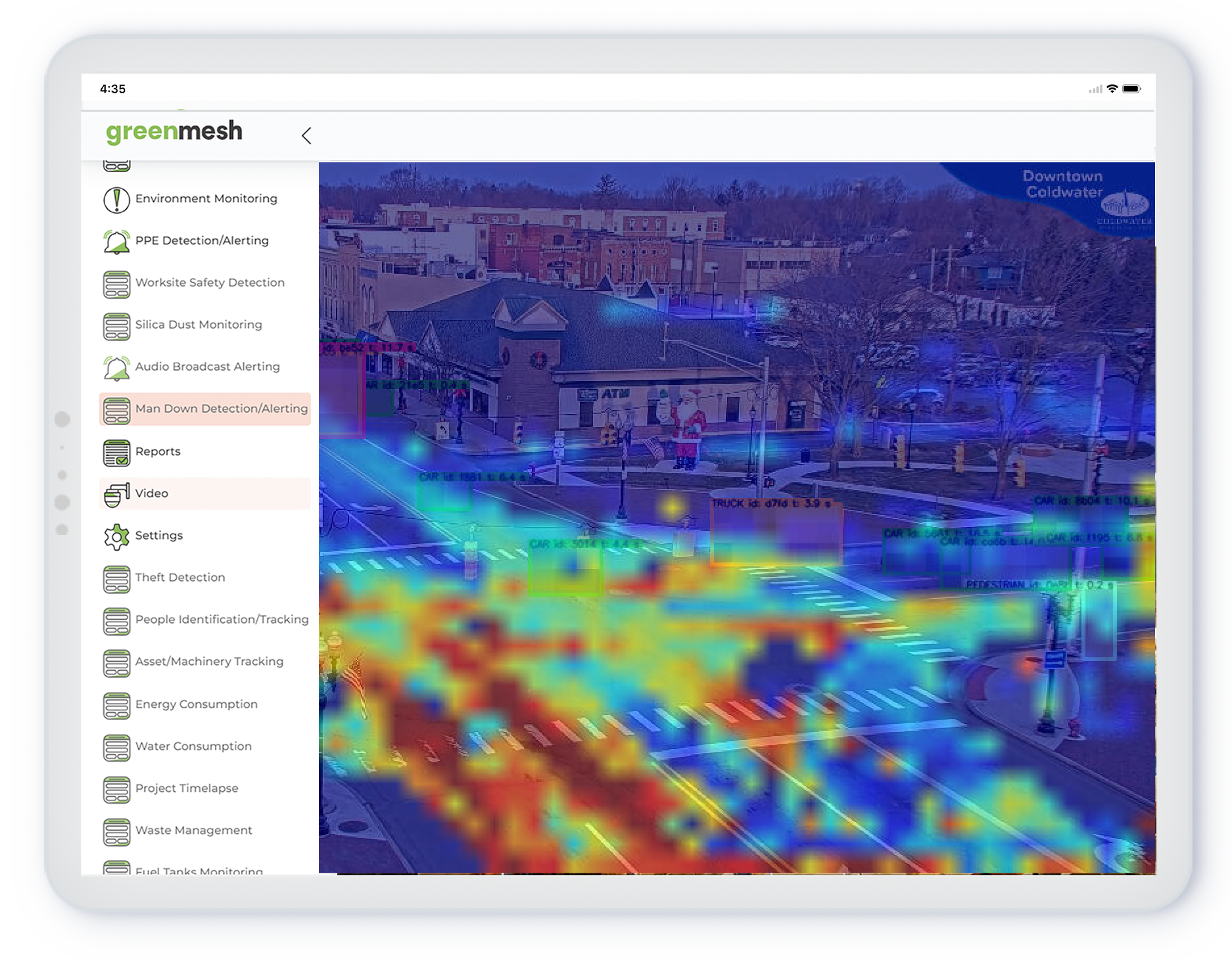 2c gain insights heat map-01