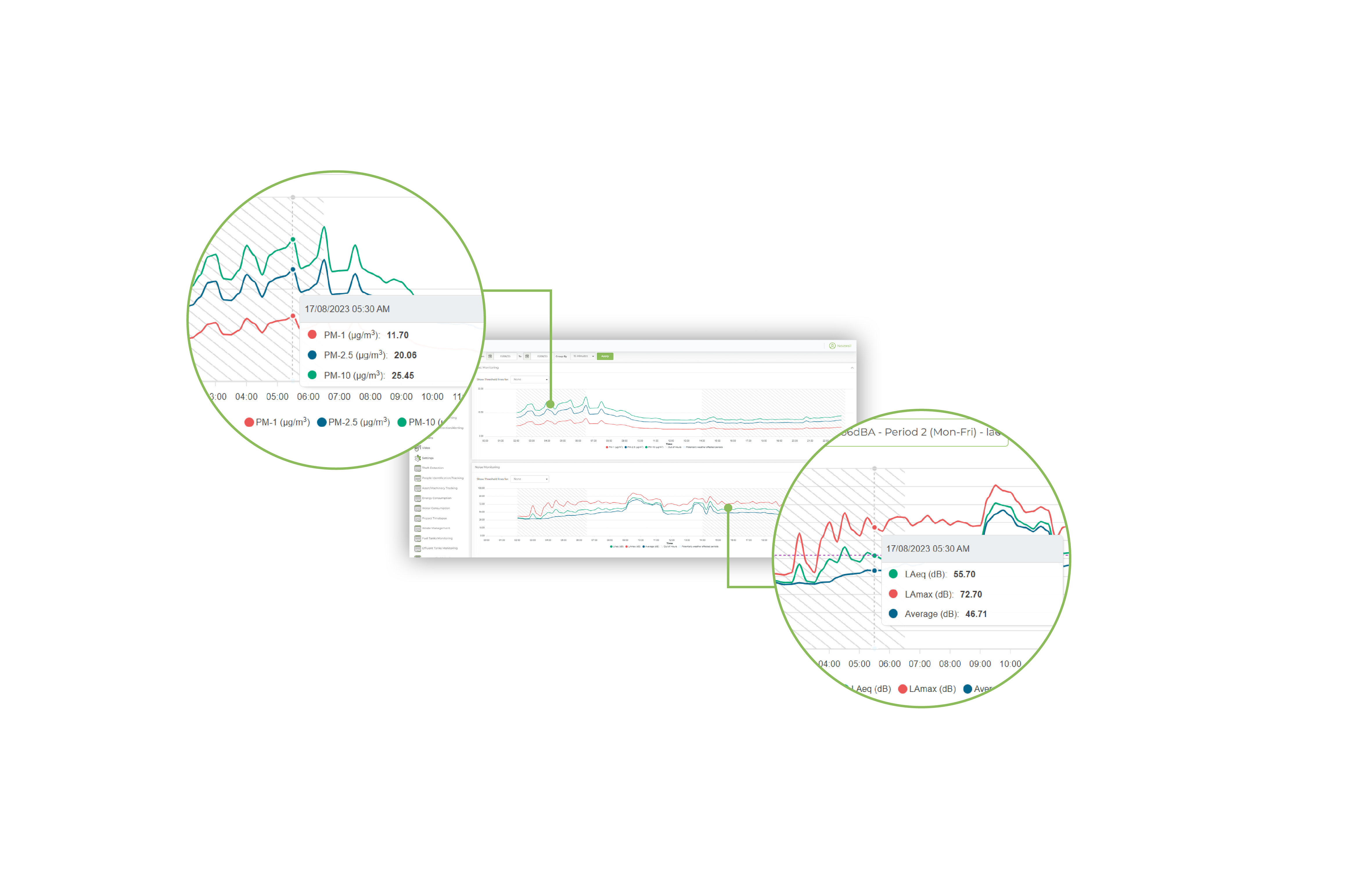 2e Noise and air monitoring - zoomed-01